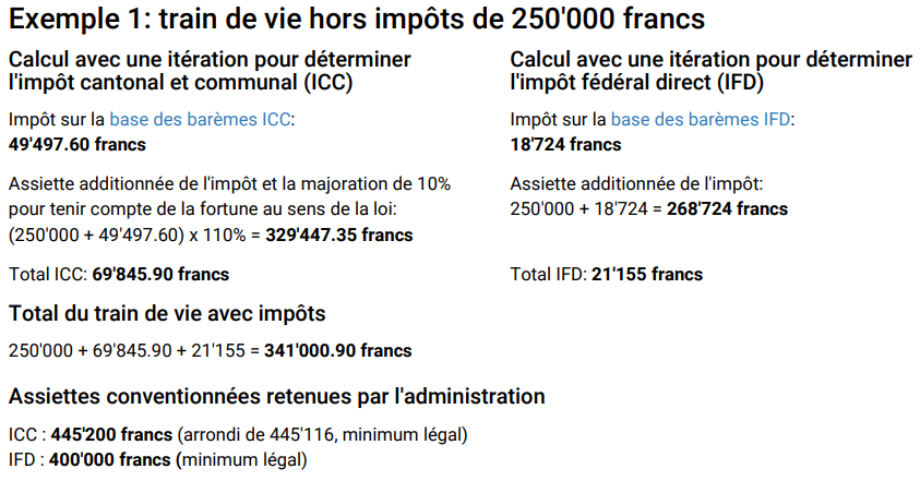 Exemple calcul - imposition d'après la dépense