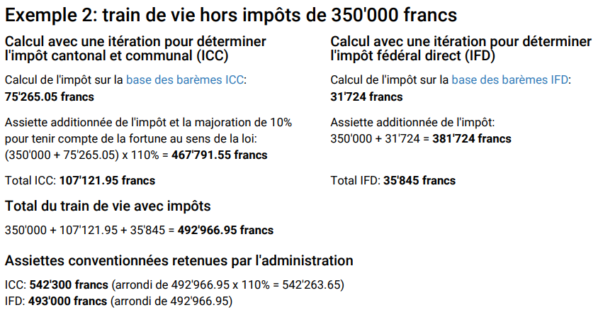 Exemple 2 calcul - imposition d'après la dépense