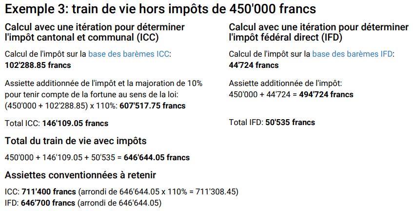 Exemple 3 calcul - imposition d'après la dépense